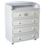 Пеленальный комод Николь 800/4 МДФ Пеленальный комод Николь 800/4 МДФ